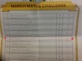 March Mathletics Challenge